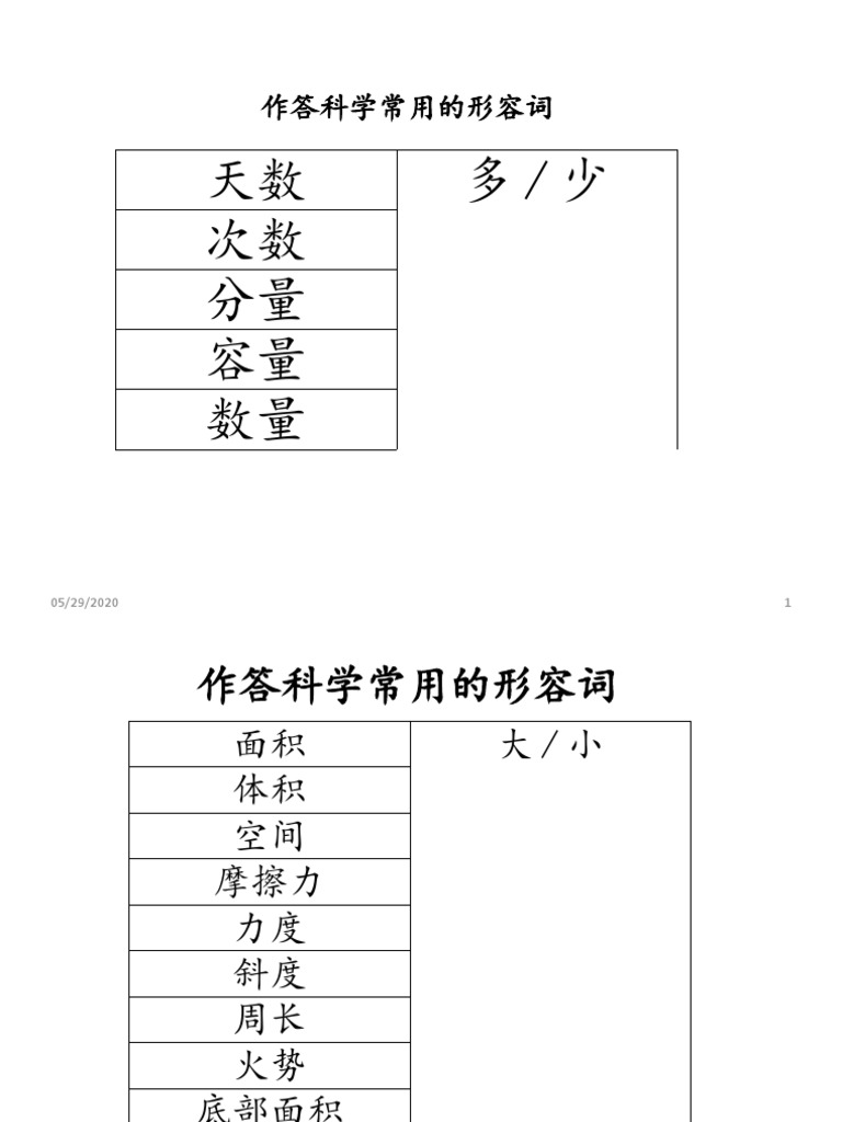 作答科学常用 Pdf