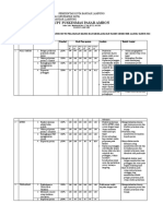 9.1.1.4.analisis Dan TL PMKP Ganjil 2018