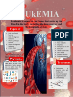 Infografia Leucemia