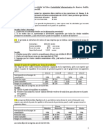 Ejercicios Costo Variable Parte 2