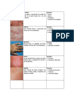 Tipos de Lesiones dermatologicas 2020