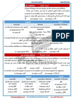 Les Articles Indéfinis Et Les Articles Définis Grammaire Delf A1 PDF