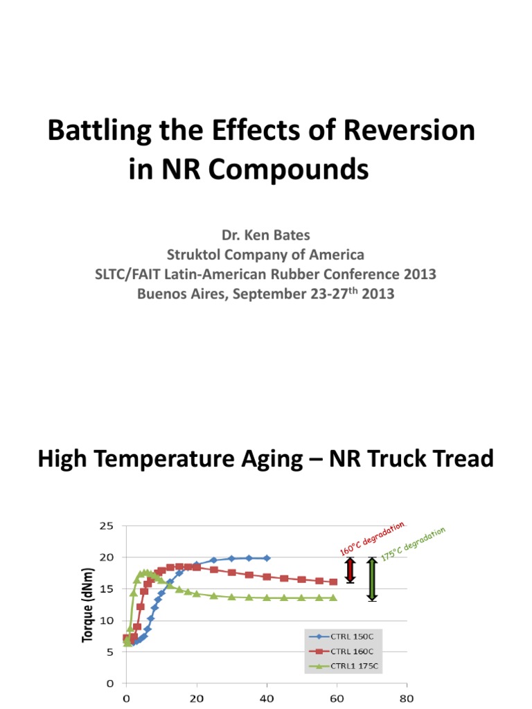32 Battling The Effects of Reversion in Natural Rubber Compounds Ken Bates STRUKTOL PDF