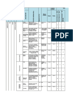 Evaluación de riesgos psicosociales en el trabajo administrativo