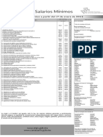 salarios minimos.pdf