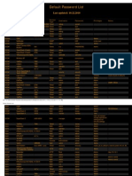 Default Router Password List