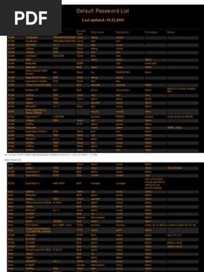 Default Router Password List Superuser Airport