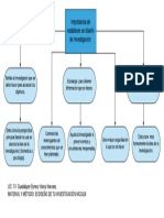 Importancia de Diseño Investigacion