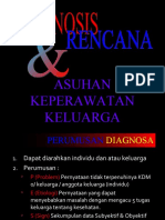 DX & Intervensi Keperawatan Keluarga