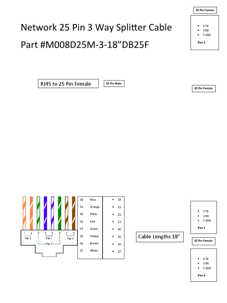 Network - 25 Pin Splitter | PDF