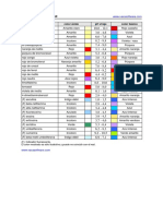 Indicadores Acido-Base.pdf