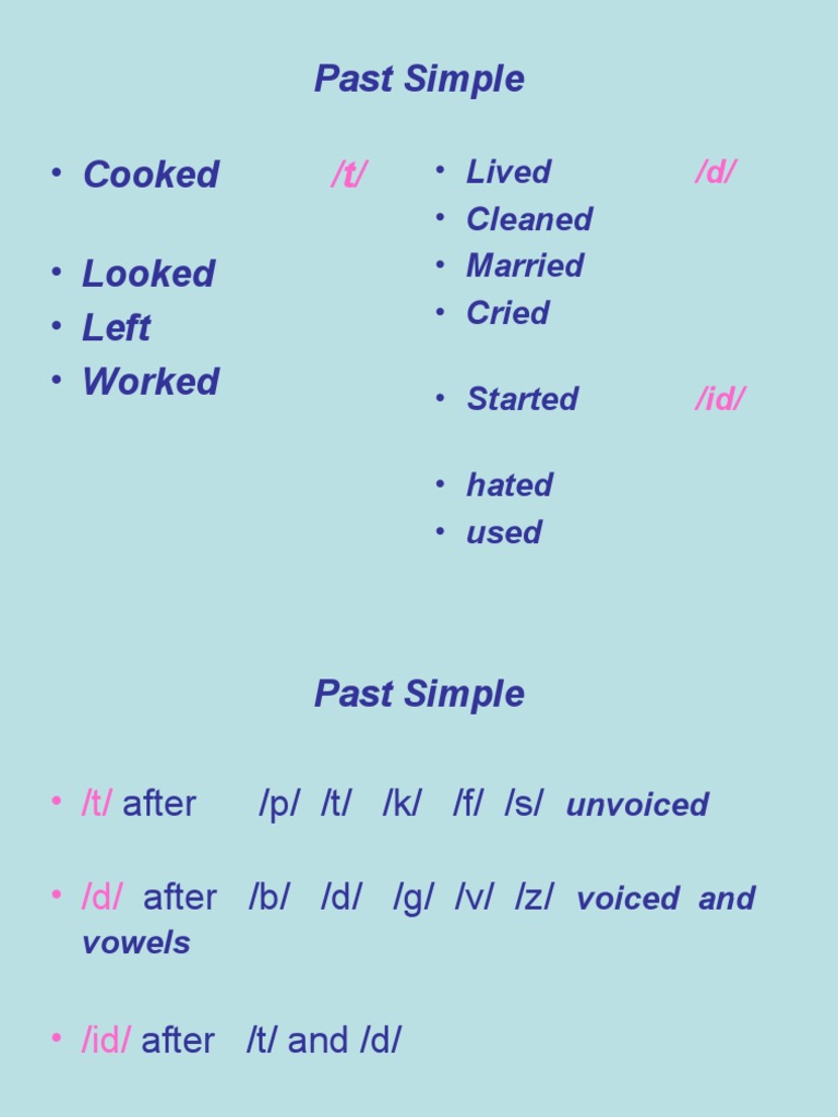 Pronounciation D T Id Ed | PDF