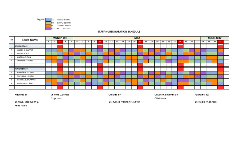 Staff Nurse Rotation Schedule May 2020 | PDF