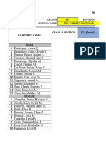 11-Knowledge: Input Data Sheet For SHS E-Class Record Region III Division School Name Del Carmen National High School