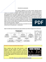 Trabajo 4_Circuito comunicativo y funciones del lenguaje.pdf