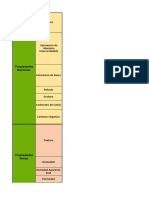 Tabla Fisicoquimicas