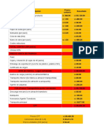 Costos de Exportacion