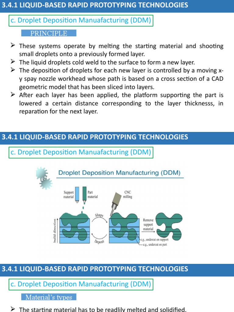 Droplet Deposition Manufacturing Overview | PDF | Science & Mathematics ...