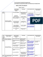 Matrix of Curriculum Standards for Grade 1 Health