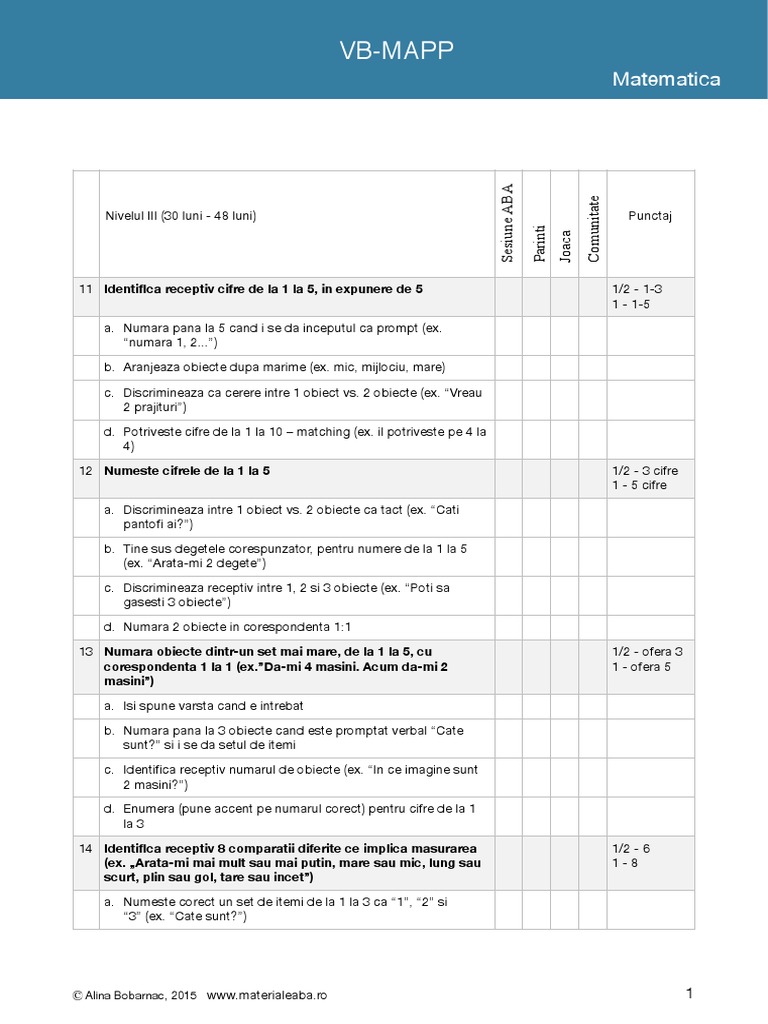 VB MAPP. Matematica PDF | PDF