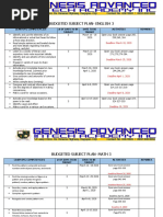 Budgeted Subject Plan 3