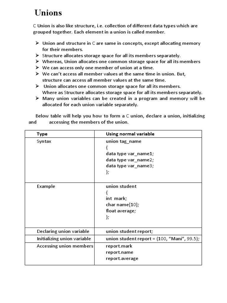 Unions Enum Pointers | PDF | Pointer (Computer Programming) | Integer ...