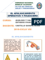 El apalancamiento operativo y financiero: análisis y fórmulas