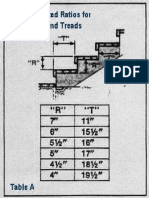 Step Planning