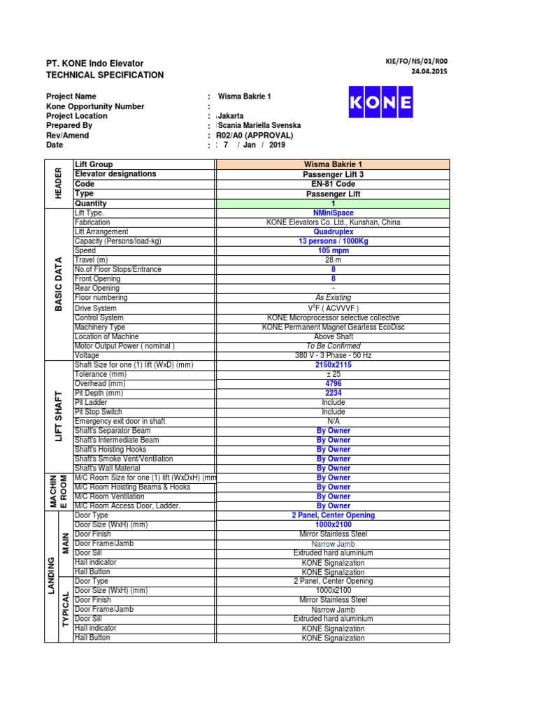 KONE Passenger Lift Specifications | PDF | Elevator | Door