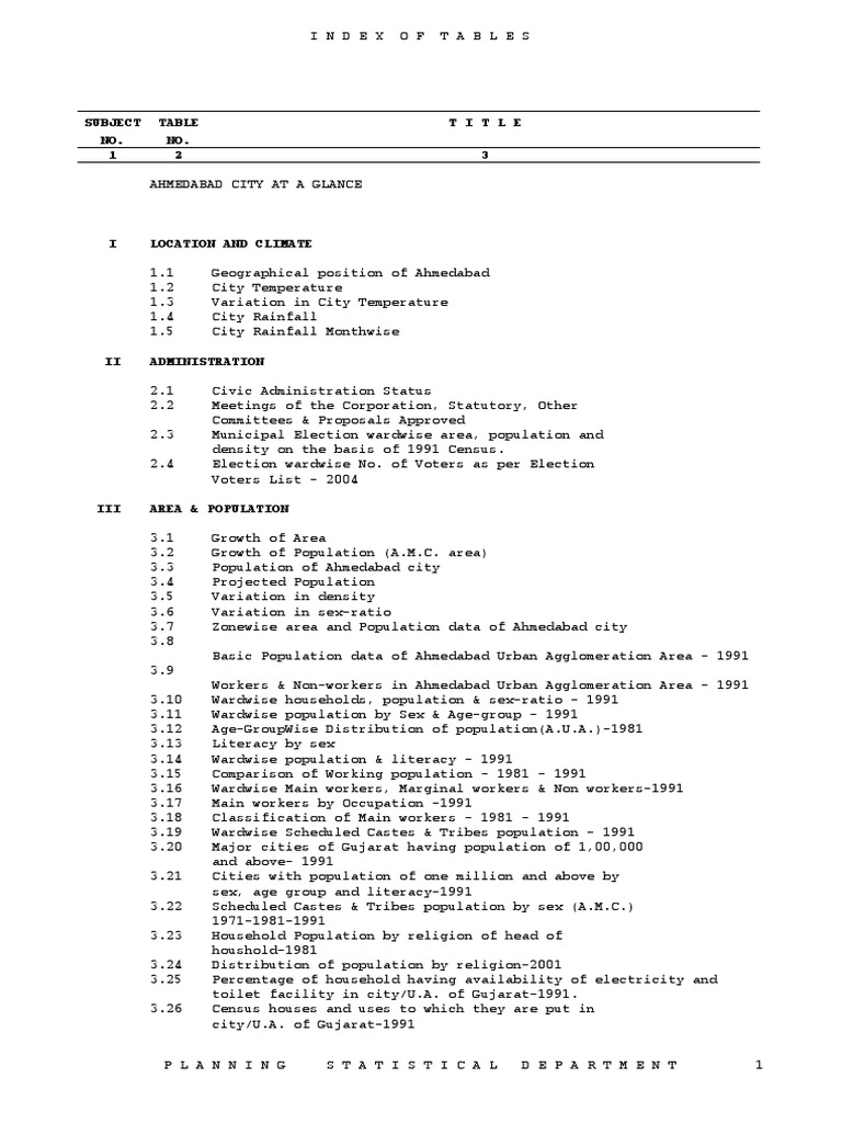 Ahmedabad City Statistical Overview | PDF | Business