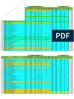 FKTP P-CARE MARET 2020