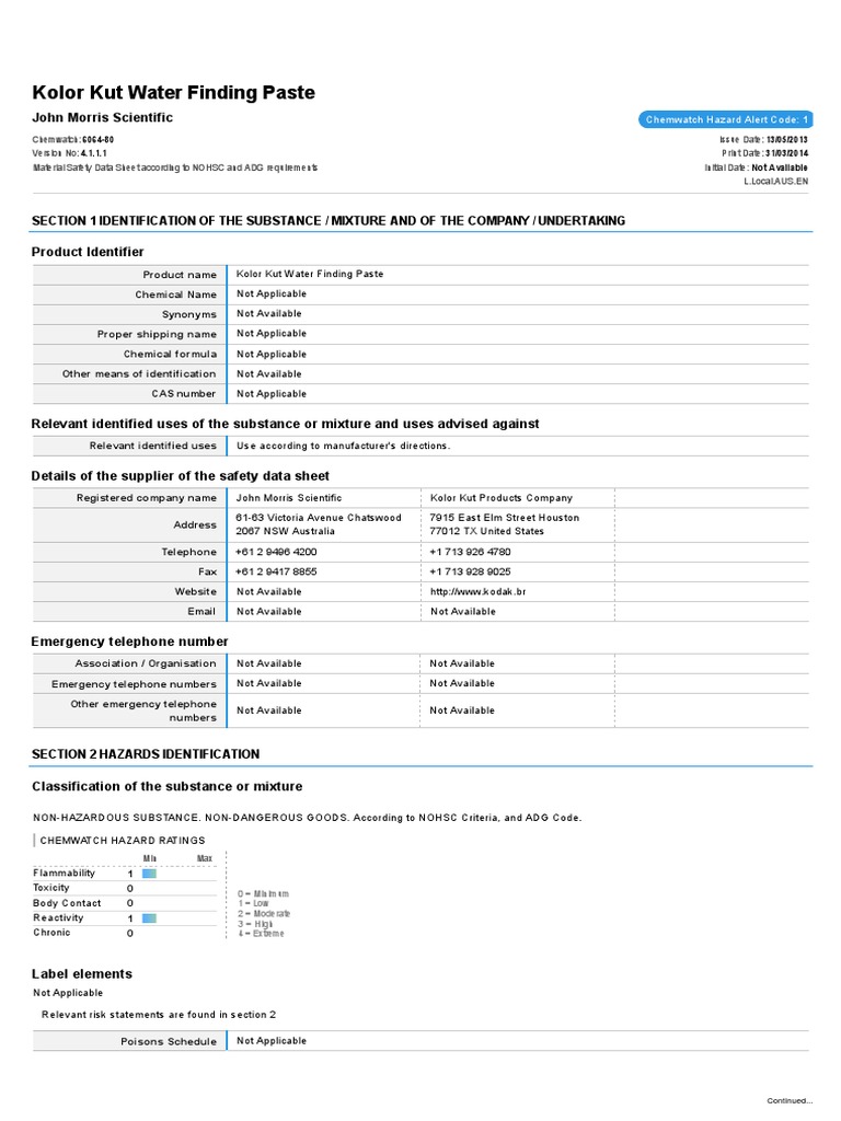 Kolor Kut Water Finding Paste Material Safety Data Sheet PDF Safety