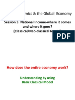 Macroeconomics & The Global Economy