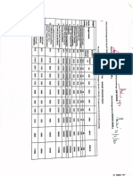 DB TBU BUDGET FY 2020-2021