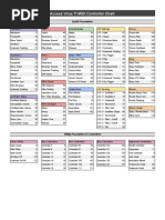 Virus TI MIDI CC List - Layout PDF