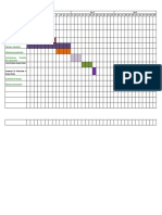 Diagrama Gantt