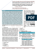 Comparison Between Reinforced Cement Concrete and Fibre Reinforced Beam Using Finite Element Method