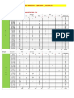 Evaluacion Tpds-Ec Regresion Lineal (Est 303) PDF
