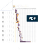 PLANIFICADOR DE PROYECTOS .xlsx