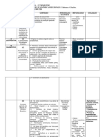 PREPROJETO DAS ÁREAS 8º ANO 2º Trimestre 2016