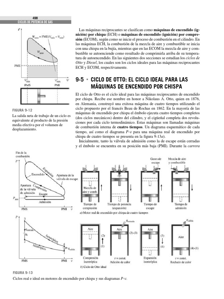 ciclo-otto-pdf-motor-de-combusti-n-interna-gasolina