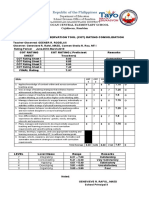 Classroom Observation Tool Rating for Outstanding Teacher