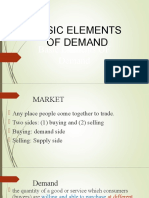 Demand Supply Basic Elements - OIBC