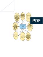 Diagrama en Blanco