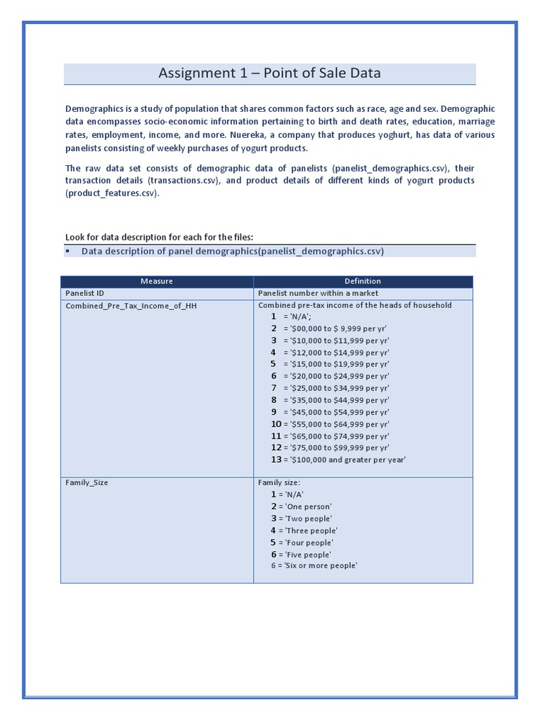 Point of Sale Data Analysis Assignment | PDF | Computer Data | Data