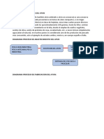 Cadena de Suministros Del Atun