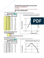 Force & Acceleration Spectral Test Levels Calculator: 9.0 Lbs Test Article Mass 1.0