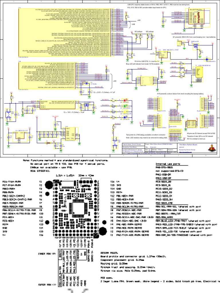 PYBv11 PDF | PDF