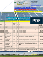 Solar Module Kommissioniert B2C