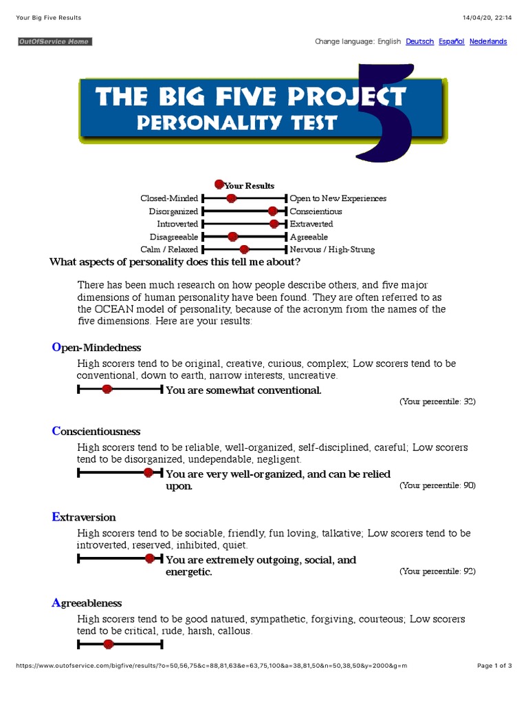 Your Big Five Results Pdf Extraversion And Introversion Psychology